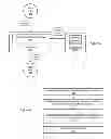Fig. 04 - System and method for personalized commands