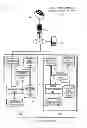 Fig. 04 - PORTABLE TERMINAL, ELECTRONIC CURRENCY USAGE RESTRICTION SYSTEM, AND RECORDING MEDIUM
