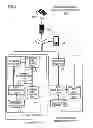 Fig. 07 - PORTABLE TERMINAL, ELECTRONIC CURRENCY USAGE RESTRICTION SYSTEM, AND RECORDING MEDIUM