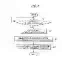 Fig. 05 - COMMUNICATION SYSTEM AND INFORMATION PROCESSING METHOD