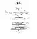 Fig. 08 - COMMUNICATION SYSTEM AND INFORMATION PROCESSING METHOD