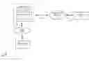 Fig. 01 - Predicting approval of transactions