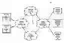 Fig. 01 - METHOD AND APPARATUS FOR PROVIDING SECURED ANONYMIZED PAYMENT