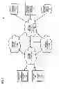 Fig. 02 - METHOD AND APPARATUS FOR PROVIDING SECURED ANONYMIZED PAYMENT