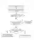 Fig. 02 - Method for managing fund security and mobile terminal