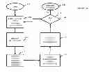 Fig. 01 - METHOD, APPARATUS AND SYSTEM FOR ESTABLISHING A SECURE COMMUNICATIONS SESSION
