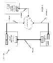Fig. 02 - METHOD, APPARATUS AND SYSTEM FOR ESTABLISHING A SECURE COMMUNICATIONS SESSION