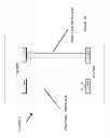 Fig. 05 - METHOD, APPARATUS AND SYSTEM FOR ESTABLISHING A SECURE COMMUNICATIONS SESSION