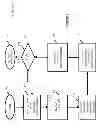 Fig. 06 - METHOD, APPARATUS AND SYSTEM FOR ESTABLISHING A SECURE COMMUNICATIONS SESSION