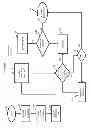 Fig. 07 - METHOD, APPARATUS AND SYSTEM FOR ESTABLISHING A SECURE COMMUNICATIONS SESSION
