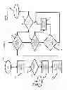 Fig. 09 - METHOD, APPARATUS AND SYSTEM FOR ESTABLISHING A SECURE COMMUNICATIONS SESSION
