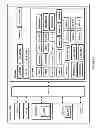 Fig. 23 - METHOD, APPARATUS AND SYSTEM FOR ESTABLISHING A SECURE COMMUNICATIONS SESSION
