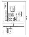 Fig. 24 - METHOD, APPARATUS AND SYSTEM FOR ESTABLISHING A SECURE COMMUNICATIONS SESSION