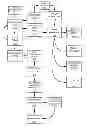 Fig. 01 - METHOD FOR IMPROVING SECURITY OF ONLINE TRANSACTIONS