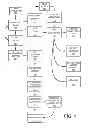 Fig. 02 - METHOD FOR IMPROVING SECURITY OF ONLINE TRANSACTIONS