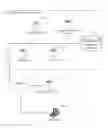 Fig. 01 - Analytics generation for patent portfolio management