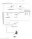 Fig. 02 - Analytics generation for patent portfolio management