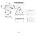 Fig. 08 - System and Method for the Automated Handling of Legal Documents