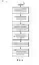 Fig. 08 - Application marketplace for virtual desktops
