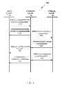 Fig. 09 - Feedback for Financial Contributions