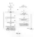 Fig. 09 - Determining connectivity within a community
