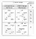 Fig. 01 - SYSTEM FOR GRAPHICALLY DISPLAYING USER-PROVIDED INFORMATION