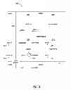 Fig. 04 - SYSTEM FOR GRAPHICALLY DISPLAYING USER-PROVIDED INFORMATION