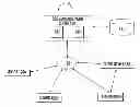 Fig. 01 - PROGRAMMABLE PLANT SYSTEM