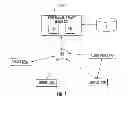 Fig. 02 - PROGRAMMABLE PLANT SYSTEM