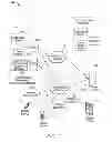 Fig. 02 - Method and System for Stock Valuation and Positional Risk Analysis of Company Stock
