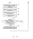 Fig. 06 - Method and System for Stock Valuation and Positional Risk Analysis of Company Stock