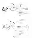 Fig. 02 - SYSTEM AND METHOD FOR DYNAMIC VISUAL REPRESENTATION OF ESTIMATED FINANCIAL DATA