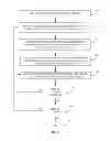 Fig. 06 - SYSTEM AND METHOD FOR DYNAMIC VISUAL REPRESENTATION OF ESTIMATED FINANCIAL DATA