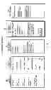 Fig. 02 - FINANCIAL OPTIMIZATION SYSTEM AND METHOD