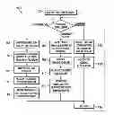 Fig. 01 - Systems and Methods for Applying Postal Rate Discounts
