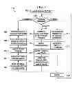 Fig. 02 - Systems and Methods for Applying Postal Rate Discounts