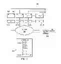 Fig. 03 - Systems and Methods for Applying Postal Rate Discounts