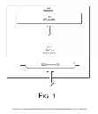 Fig. 02 - Systems, Methods And Devices Supporting Interactive Personal And Professional Guidance