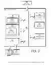 Fig. 03 - Systems, Methods And Devices Supporting Interactive Personal And Professional Guidance