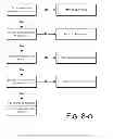 Fig. 47 - Systems, Methods And Devices Supporting Interactive Personal And Professional Guidance