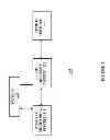 Fig. 02 - Method and system for providing contextual based medication dosage determination