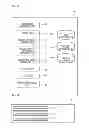 Fig. 03 - APPARATUS FOR TRAINING RECOGNITION CAPABILITY USING ROBOT AND METHOD FOR SAME