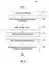 Fig. 03 - Inner passage relevancy layer for large intake cases in a deep question answering system