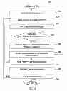 Fig. 04 - Inner passage relevancy layer for large intake cases in a deep question answering system