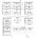 Fig. 01 - Increasing distributed database capacity