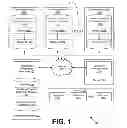 Fig. 02 - Increasing distributed database capacity