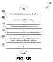 Fig. 09 - Increasing distributed database capacity