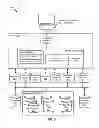 Fig. 06 - Adaptive high-performance database redo log synchronization