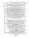 Fig. 07 - Adaptive high-performance database redo log synchronization