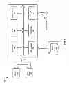Fig. 09 - Adaptive high-performance database redo log synchronization